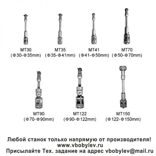 3MB9817 станок для хонингования цилиндров. Любой станок только напрямую от производителя! www.vbobylev.ru Присылайте Тех. задание на адрес: vbobylev@mail.ru