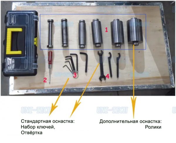 PRS-76H Ленточный шлифовальный станок для шлифования торца трубы на vbobylev.ru