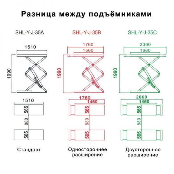 SHL-Y-J-35A/35B/35C мобильный ножничный подъемник. Любой станок только напрямую от производителя! www.vbobylev.ru Присылайте Тех. задание на адрес: vbobylev@mail.ru