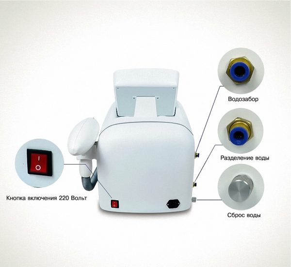 RL-A06 неодимовый ND YAG лазерный аппарат для удаления татуировок, пигментных пятен, веснушек, родинок
