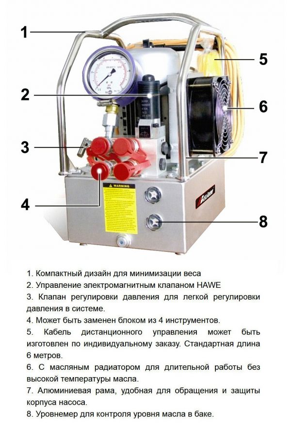 BETW-200 гидравлическая насосная станция для работы динамометрического ключа на vbobylev.ru