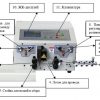 EW-03A Станок резки и зачистки проводов сечением 0,1-8 мм. кв.