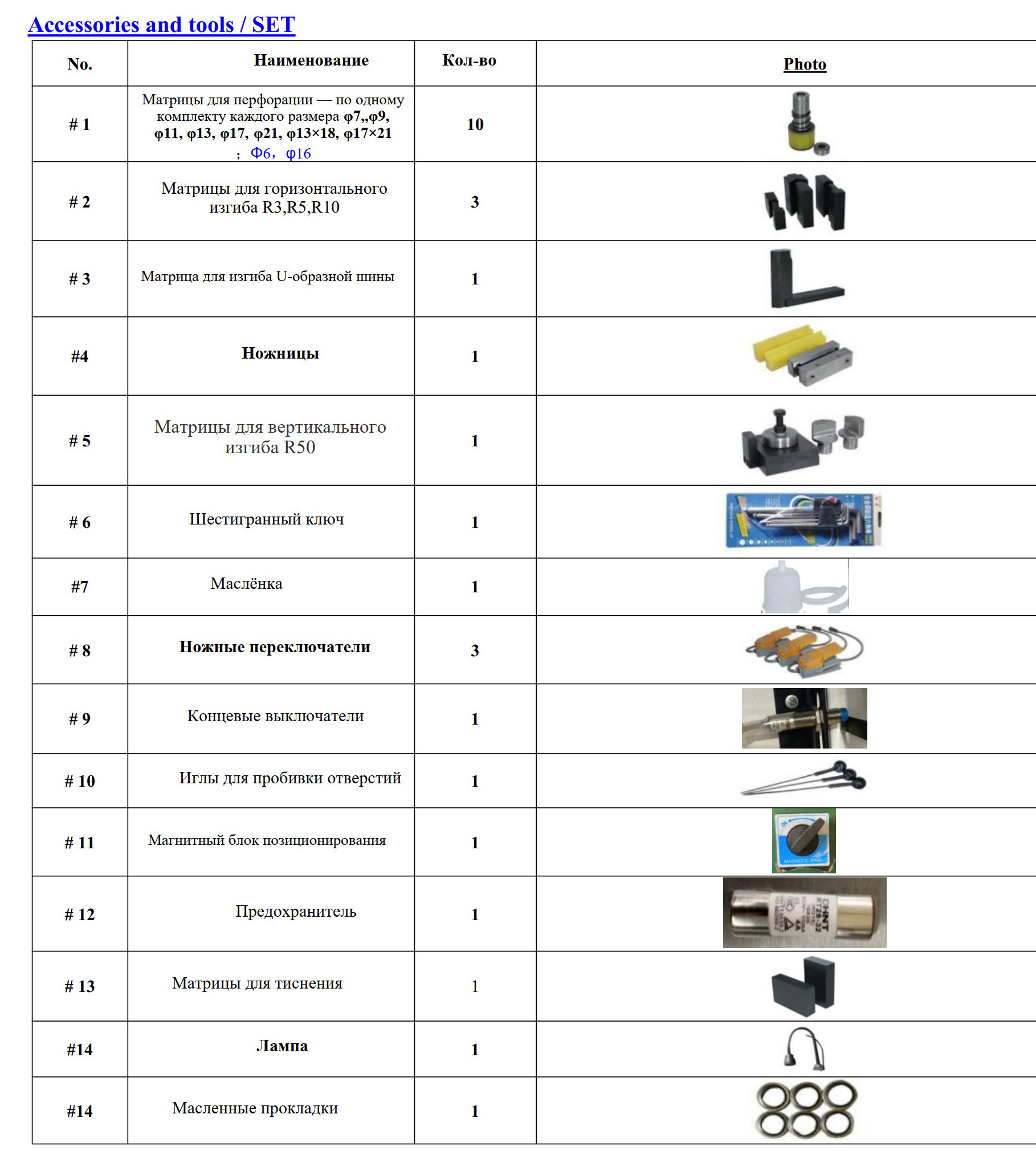 DSMX-303ESK-B многофункциональный станок для обработки шин с ПЛК