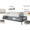 RF-B330C настольная конвейерная конвекционная печь, 3 зоны нагрева