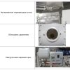 WQMG-100 Промышленная планетарная мельница, объём 30~500 литров