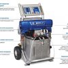 Reactor E-30 Установка для напыления пенополиуретана Б/У