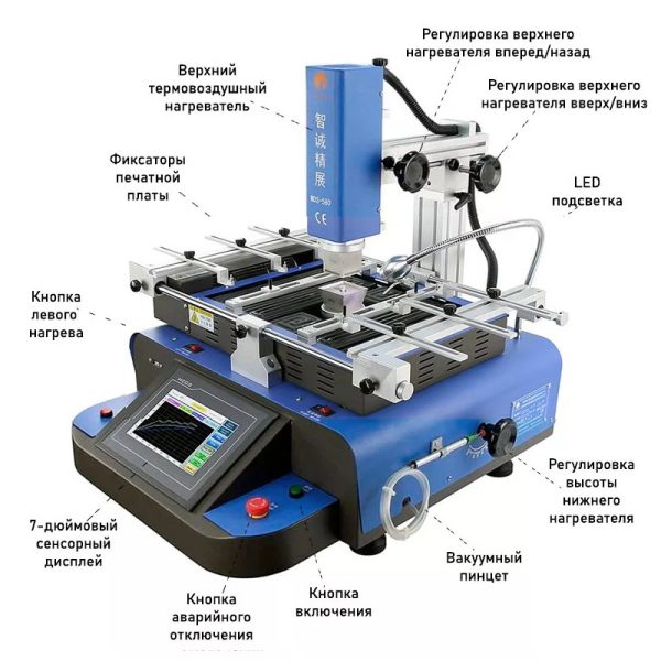 WDS-580 Ремонтная станция BGA на vbobylev.ru