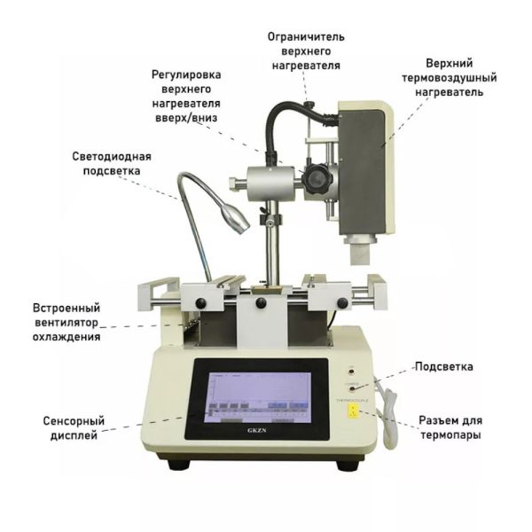 WDS-520 Ремонтная станция BGA на vbobylev.ru