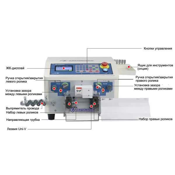 EW-03B plus Станок для резки и зачистки кабеля, макс. φ8 мм, сечение до 10 мм. кв. на vbobylev.ru
