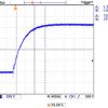 SUG255 Генераторы импульсного напряжения
