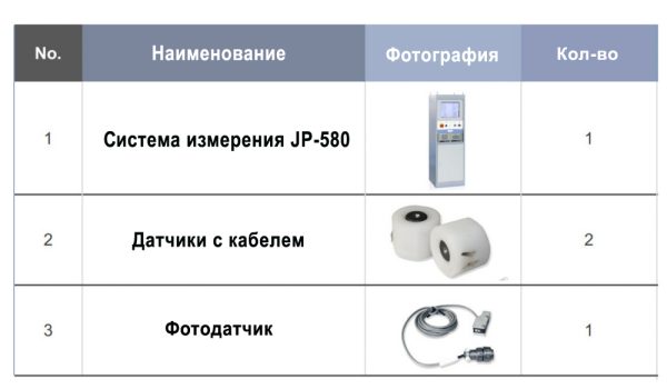 JP-580 система управления балансировочными станками