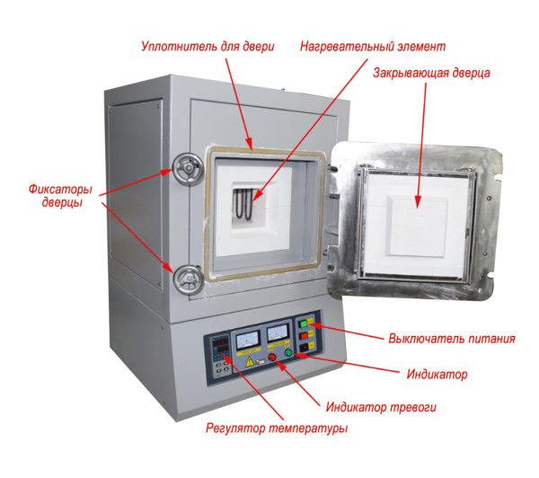 CY-A1600-3IC муфельная печь с температурой 1600℃ и водяным охлаждением