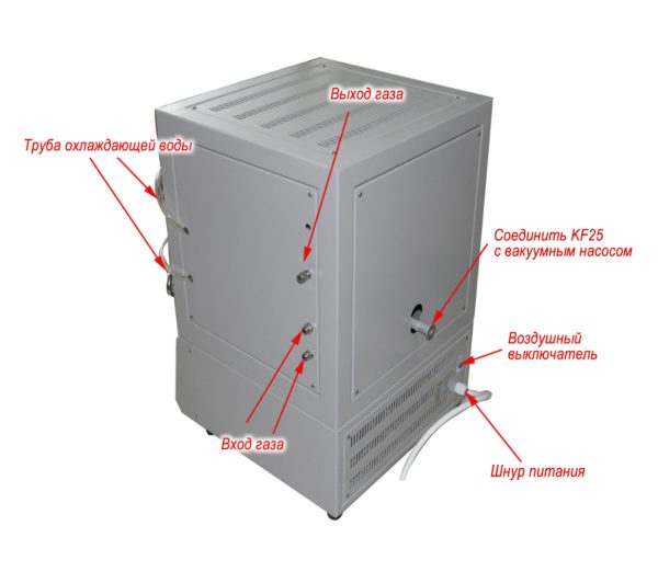 CY-A1600-3IC муфельная печь с температурой 1600℃ и водяным охлаждением