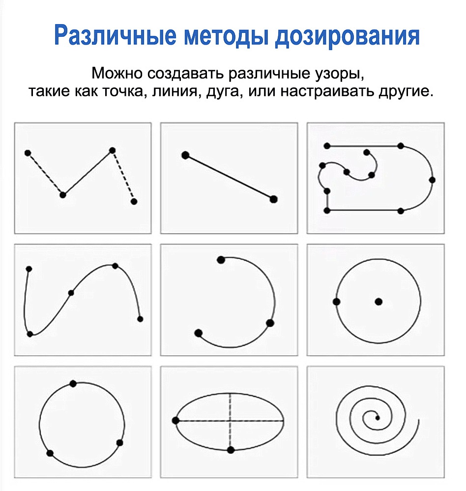 SEC-E380S автоматический дозатор клея с персональным компьютером
